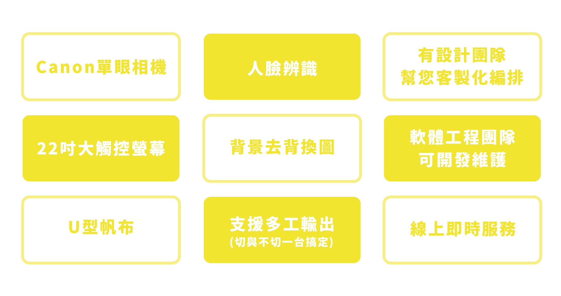 果秝優勢項目